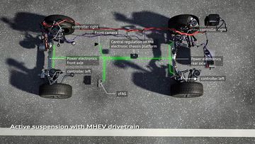 Tìm hiểu hệ thống treo khí nén sử dụng trí tuệ nhân tạo của Audi