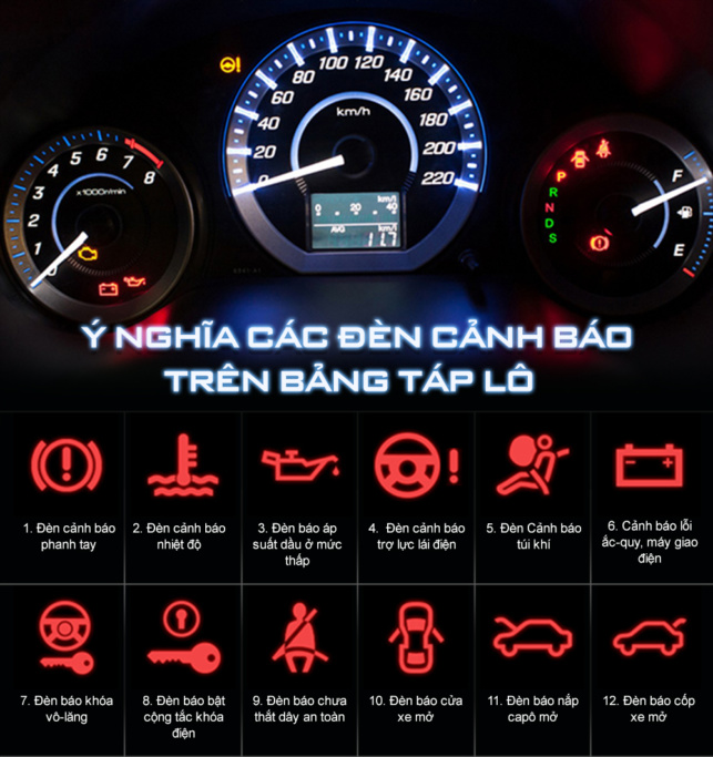 Cách nhận biết các nút điều khiển trên xe ô tô