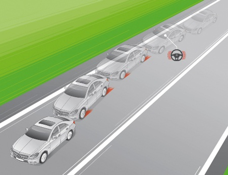 Chức năng hỗ trợ giữ làn đường trên xe ô tô là gì?